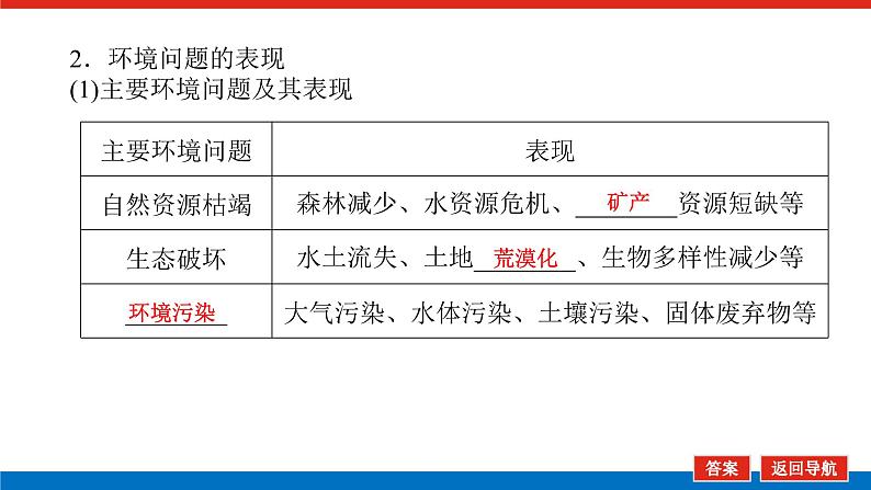 2025届高中地理全程复习PPT课件第57课时人类面临的主要环境问题第8页