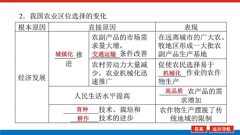 2025届高中地理全程复习PPT课件第51课时农业区位因素的变化第7页