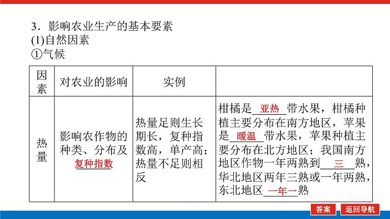 2025届高中地理全程复习PPT课件第50课时农业区位因素07