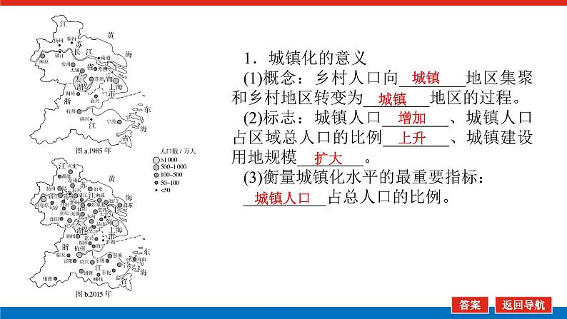 2025届高中地理全程复习PPT课件第48课时城镇化05