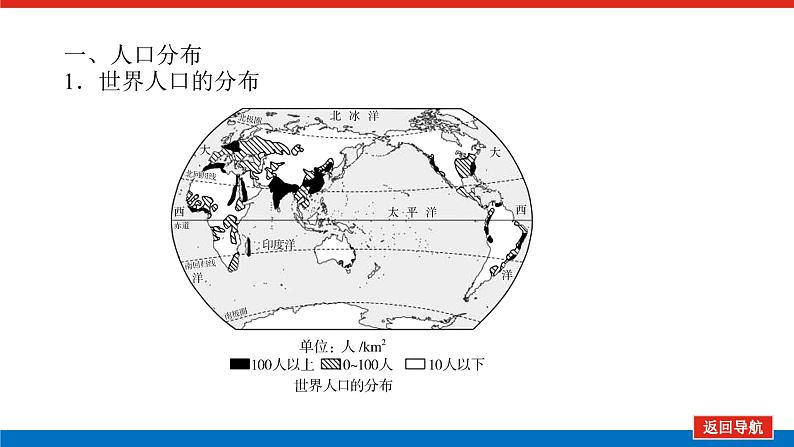 2025届高中地理全程复习PPT课件第45课时人口分布与人口容量第5页