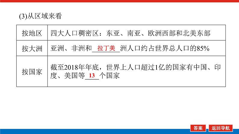 2025届高中地理全程复习PPT课件第45课时人口分布与人口容量第7页