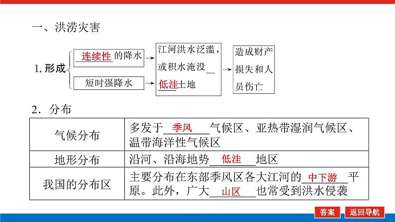 2025届高中地理全程复习PPT课件第42课时气象灾害05