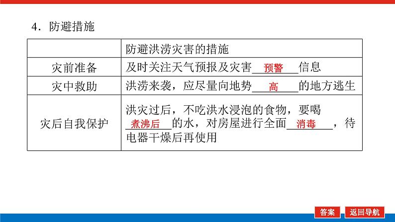 2025届高中地理全程复习PPT课件第42课时气象灾害07