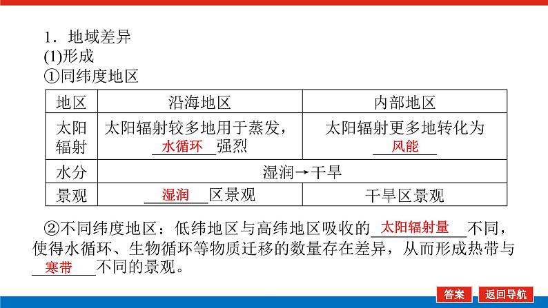 2025届高中地理全程复习PPT课件第40课时陆地地域分异规律与地方性分异规律05