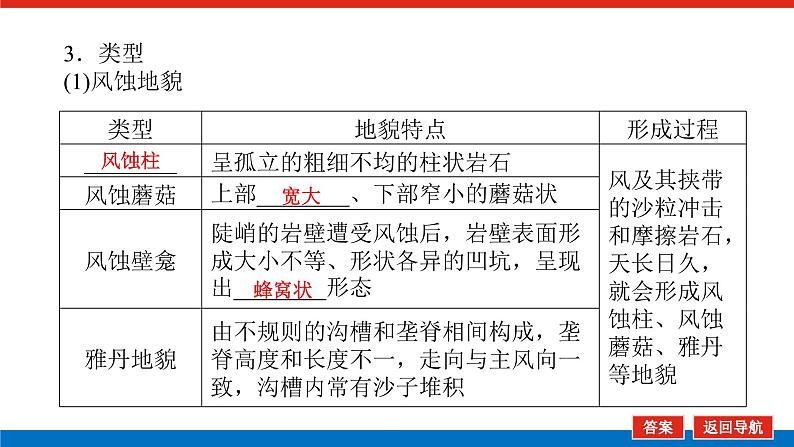 2025届高中地理全程复习PPT课件第34课时风沙地貌第6页