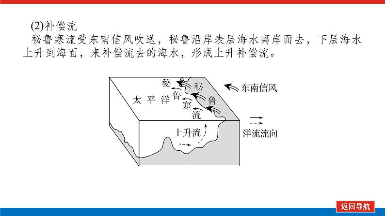 2025届高中地理全程复习PPT课件第26课时洋流08