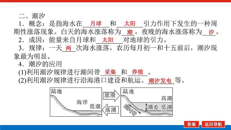 2025届高中地理全程复习PPT课件第25课时海浪和潮汐08