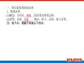 2025届高中地理全程复习PPT课件第23课时陆地水体及其相互关系