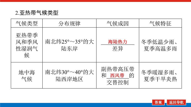 2025届高中地理全程复习PPT课件第21课时世界主要气候类型第6页