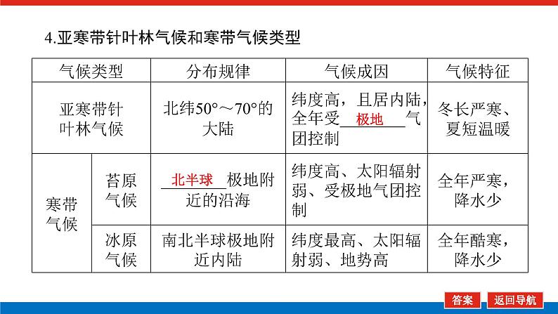 2025届高中地理全程复习PPT课件第21课时世界主要气候类型第8页