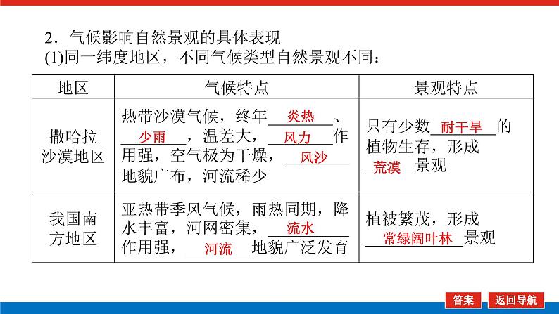 2025届高中地理全程复习PPT课件第20课时气压带、风带对气候和自然景观的影响08