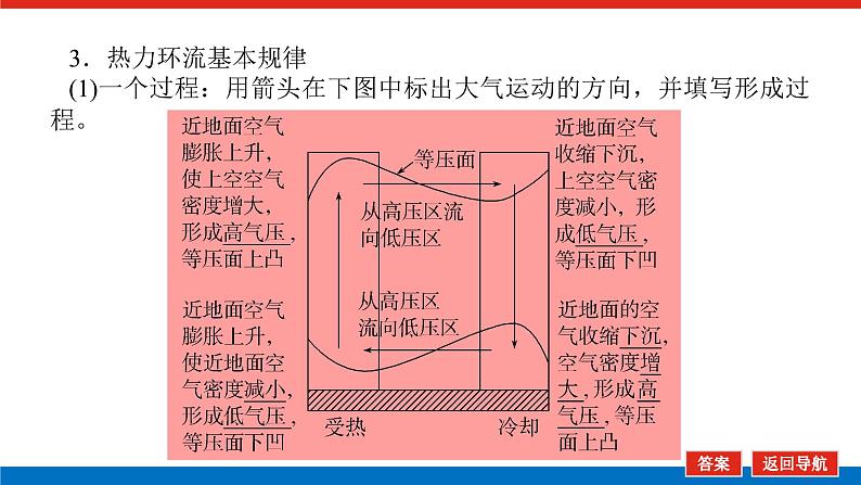 2025届高中地理全程复习PPT课件第14课时大气热力环流06