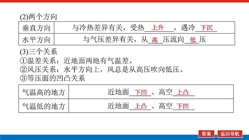 2025届高中地理全程复习PPT课件第14课时大气热力环流07