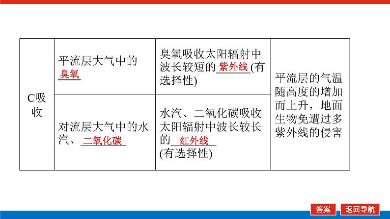 2025届高中地理全程复习PPT课件第13课时大气受热过程08