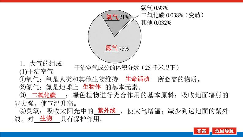 2025届高中地理全程复习PPT课件第12课时大气的组成和垂直分层第5页