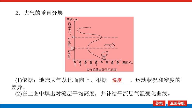 2025届高中地理全程复习PPT课件第12课时大气的组成和垂直分层第7页