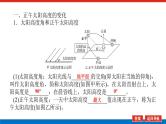 2025届高中地理全程复习PPT课件第11课时正午太阳高度的变化四季更替