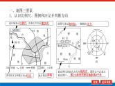 2025届高中地理全程复习PPT课件第2课时地图与等高线地形剖面图