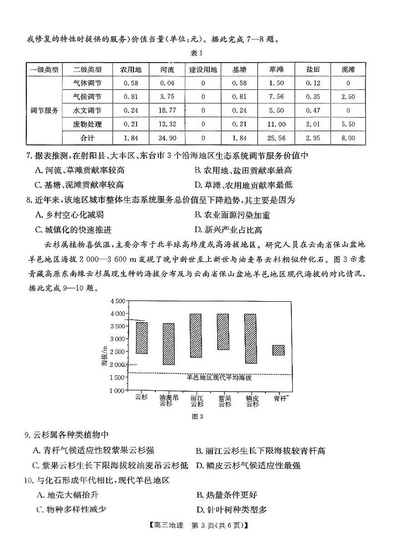 内蒙古自治区部分学校大联考2024-2025学年高三上学期开学地理试题03