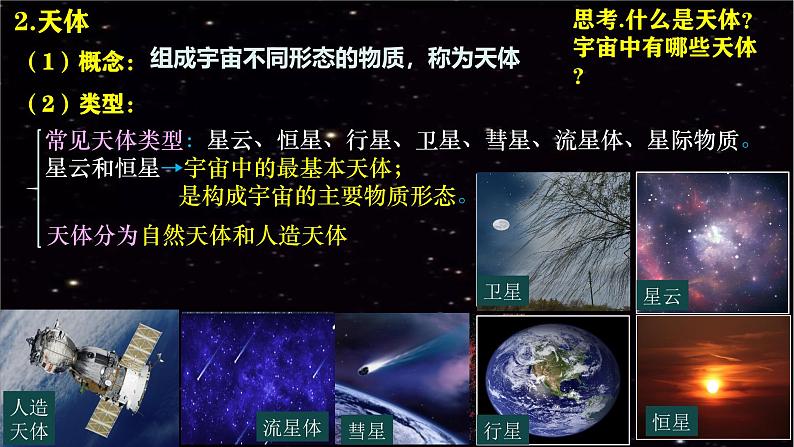 1.1地球所处的宇宙环境（精品课件） 第6页