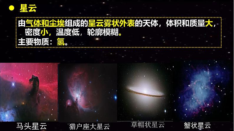 1.1地球所处的宇宙环境（精品课件） 第7页