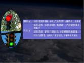 【中图版】地理必修一  2.3 大气受热过程与热力环流 第1课时 大气的受热过程（课件）