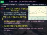 【中图版】地理必修一  2.3 大气受热过程与热力环流 第1课时 大气的受热过程（课件）