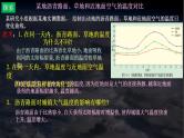 【中图版】地理必修一  2.3 大气受热过程与热力环流 第1课时 大气的受热过程（课件）