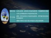 【中图版】地理必修一  2.3 大气受热过程与热力环流 第2课时 热力环流  (课件）