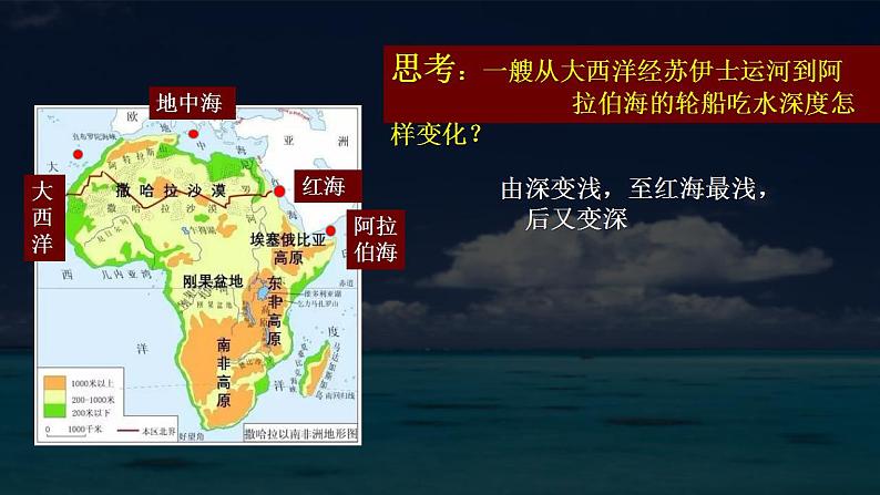 【中图版】地理必修一  2.5 海水的性质和运动对人类活动的影响 第1课时 （课件）08