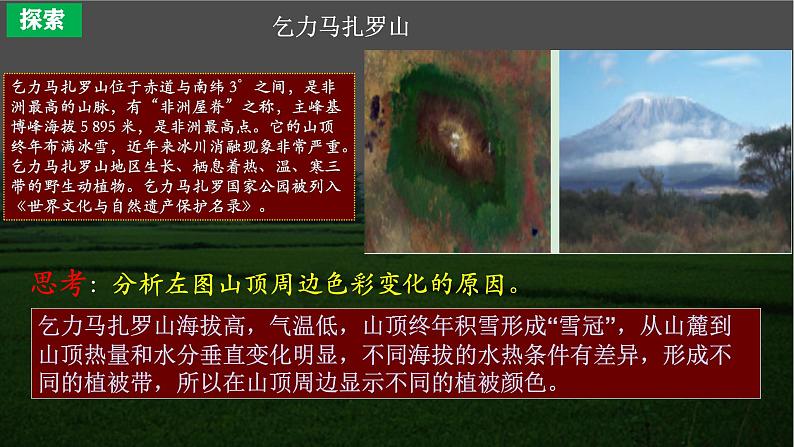 2.7植被与自然环境的关系A（精品课件） 第3页