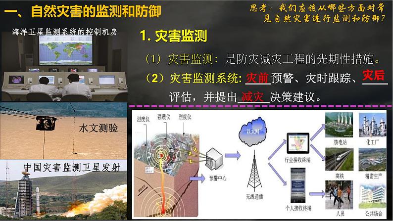 【中图版】地理必修一  3.2 常见自然灾害的避防（课件+练习）08