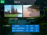 【中图版】地理必修一  4.1 自然地理野外实习方法（课件+练习）