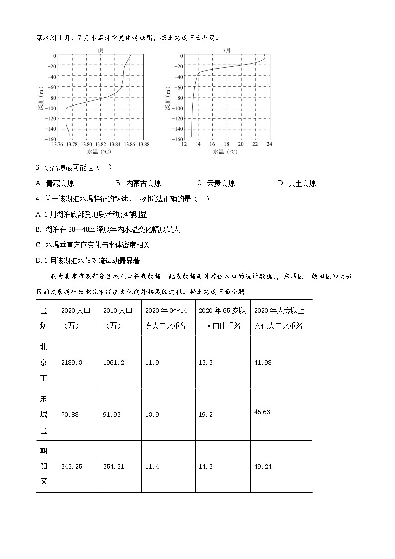 河南省洛阳市第一高级中学2024-2025学年高三上学期开学考试地理试题（原卷版）第2页