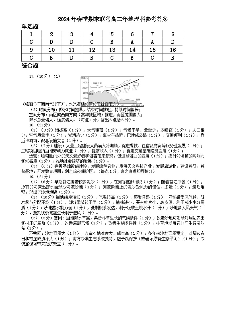 2024年春季期末联考高二年地理科参考答案第1页