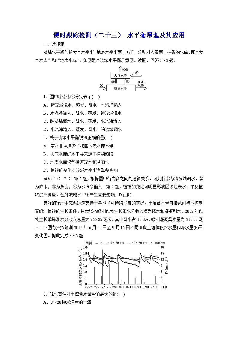 新课标高考地理一轮复习课时跟踪检测（二十三） 水平衡原理及其应用含答案01