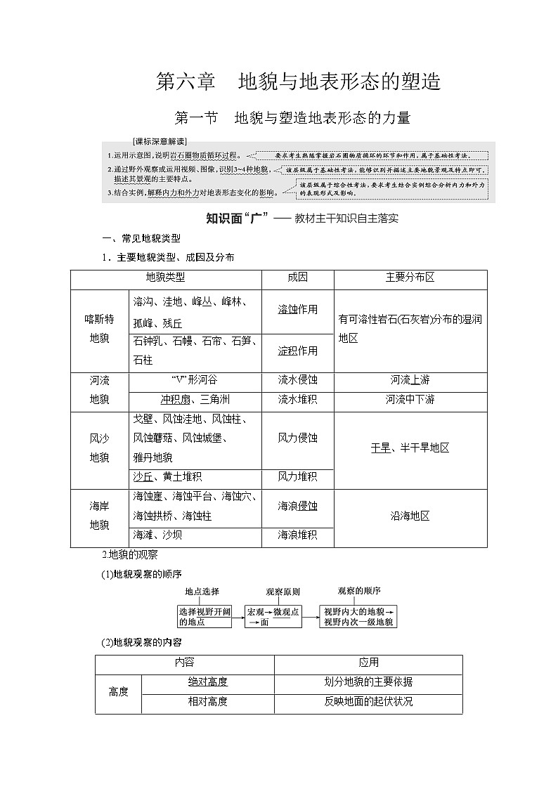新课标高考地理一轮复习第六章地貌与地表形态的塑造学案第1页