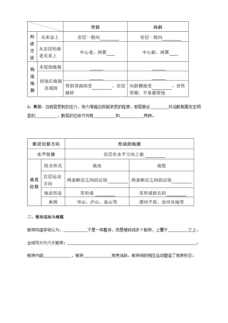 【同步导学案】2.2构造地貌的形成 导学案-人教版高中地理选择性必修102