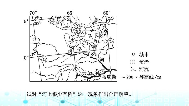 新课标高考地理一轮复习必修第二册第十二章第三节全析交通问题的两类考法(创新应用)课件第2页