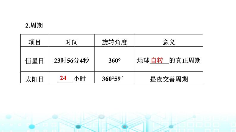 新课标高考地理一轮复习第二章宇宙中的地球第三节地球自转及其地理意义课件03