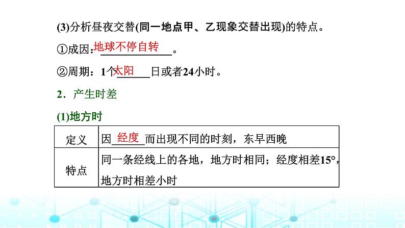 新课标高考地理一轮复习第二章宇宙中的地球第三节地球自转及其地理意义课件08