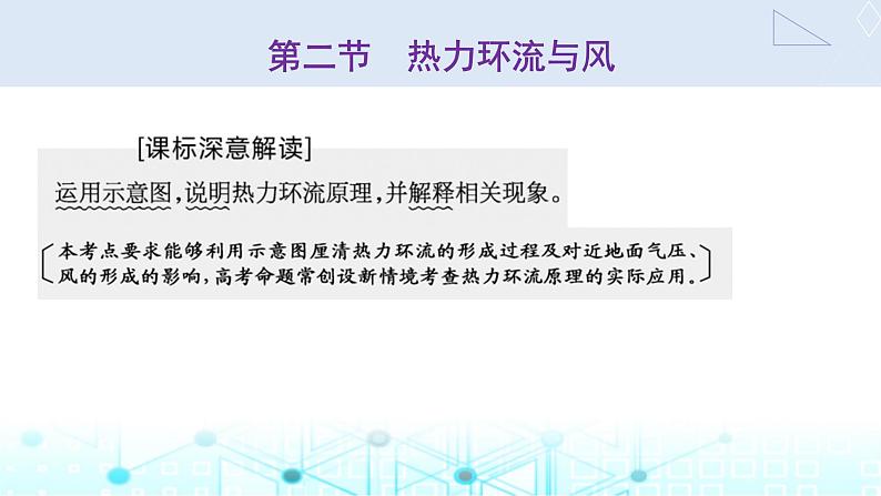 新课标高考地理一轮复习第三章地球上的大气第二节热力环流与风课件01