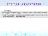 新课标高考地理一轮复习第四章大气的运动第二节气压带、风带及其对气候的影响课件