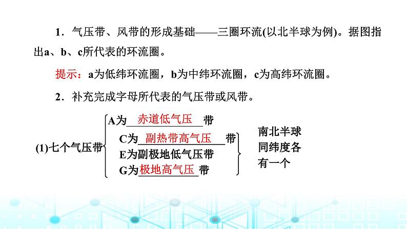 新课标高考地理一轮复习第四章大气的运动第二节气压带、风带及其对气候的影响课件第3页