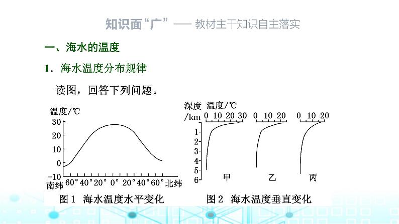 新课标高考地理一轮复习第五章地球上的水与水的运动第二节海水的性质课件第2页