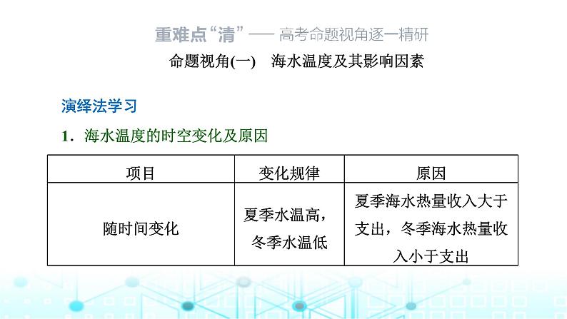 新课标高考地理一轮复习第五章地球上的水与水的运动第二节海水的性质课件第8页