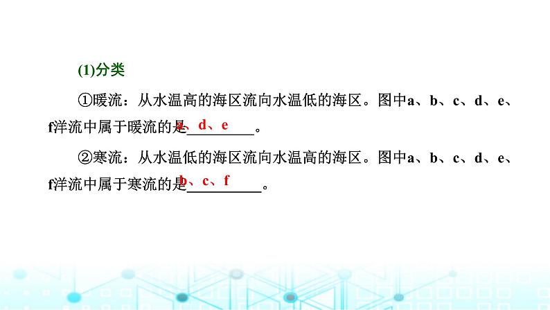 新课标高考地理一轮复习第五章地球上的水与水的运动第三节海水运动和海—气相互作用课件05