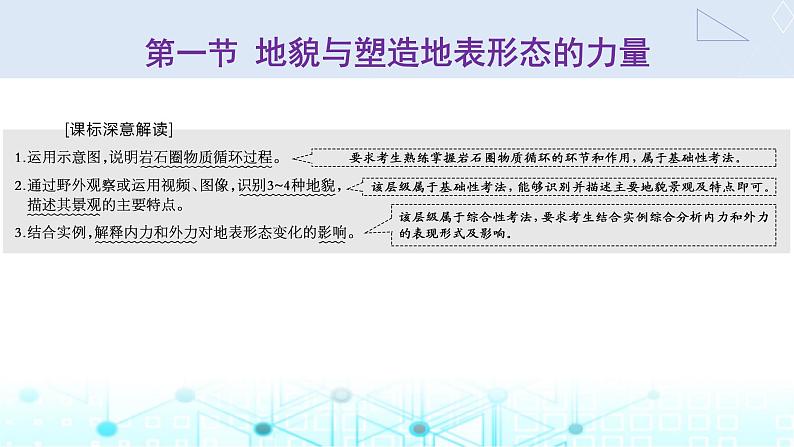 新课标高考地理一轮复习第六章地貌与地表形态的塑造第一节地貌与塑造地表形态的力量课件02