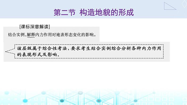 新课标高考地理一轮复习第六章地貌与地表形态的塑造第二节构造地貌的形成课件01